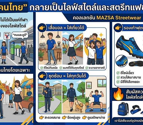 การเปลี่ยนแปลงครั้งสำคัญของแฟชั่นกีฬา 2026 | ฟุตบอลคนไทย ใส่ได้จริง เท่ห์ได้ทุกวัน โดย MAZSA