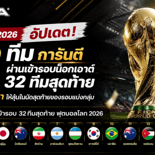ฟุตบอลโลก 2026 รอบ 32 ทีมสุดท้าย เปิดฉากความมันส์ของรอบน็อกเอาต์